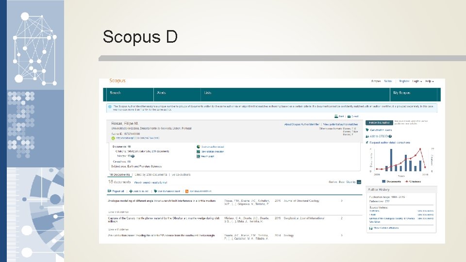 Scopus D 