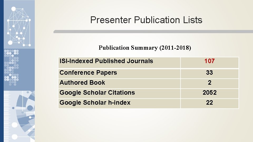 Presenter Publication Lists Publication Summary (2011 -2018) ISI-Indexed Published Journals 107 Conference Papers 33