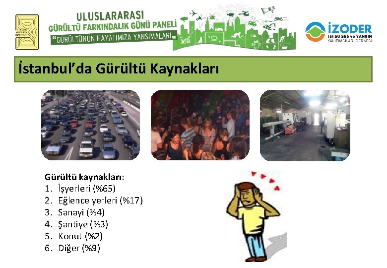İstanbul’da Gürültü Kaynakları Gürültü kaynakları: 1. İşyerleri (%65) 2. Eğlence yerleri (%17) 3. Sanayi