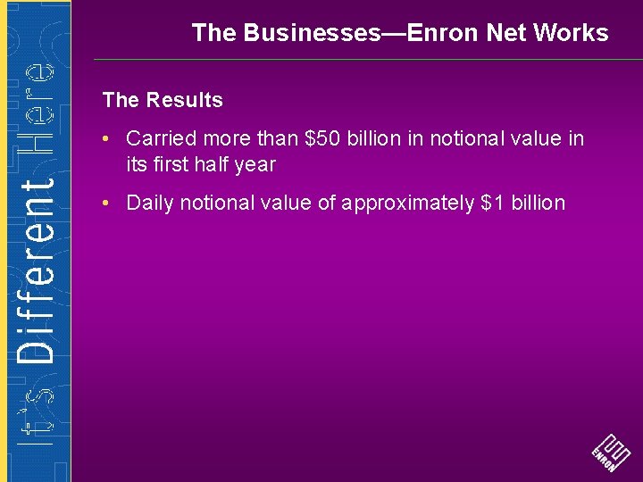 The Businesses—Enron Net Works The Results • Carried more than $50 billion in notional