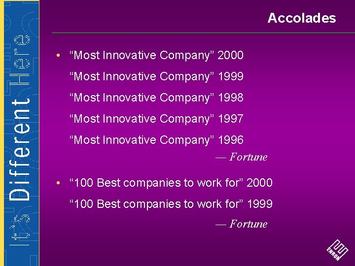Accolades • “Most Innovative Company” 2000 “Most Innovative Company” 1999 “Most Innovative Company” 1998