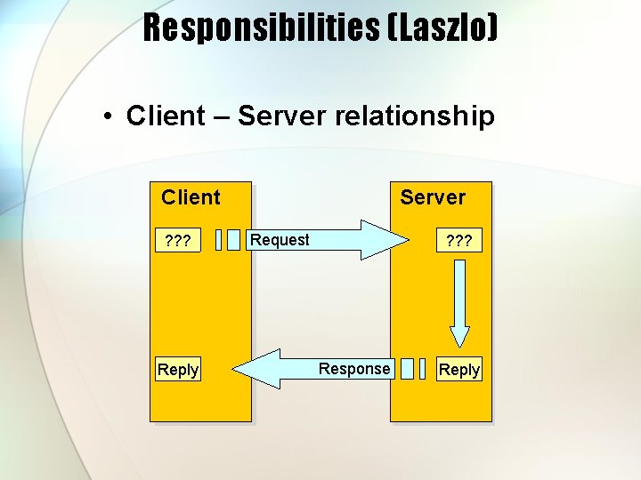 Responsibilities (Laszlo) • Client – Server relationship Client ? ? ? Reply Server Request