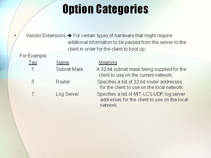 Option Categories • Vendor Extensions For certain types of hardware that might require additional