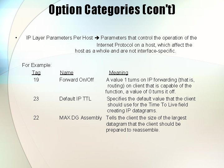 Option Categories (con’t) • IP Layer Parameters Per Host Parameters that control the operation