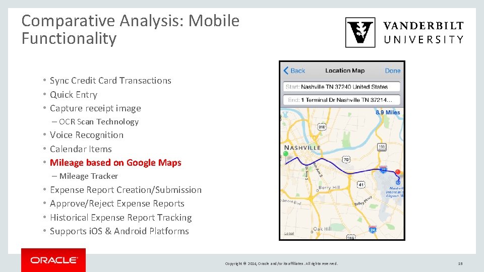 Comparative Analysis: Mobile Functionality • Sync Credit Card Transactions • Quick Entry • Capture