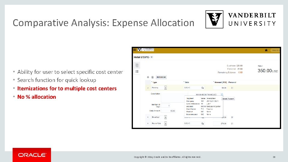 Comparative Analysis: Expense Allocation • • Ability for user to select specific cost center