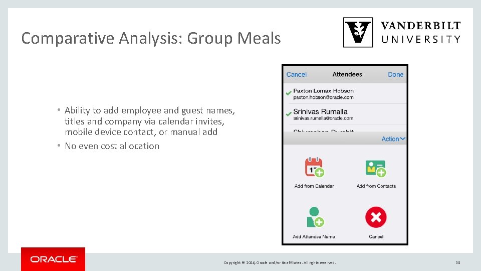 Comparative Analysis: Group Meals • Ability to add employee and guest names, titles and