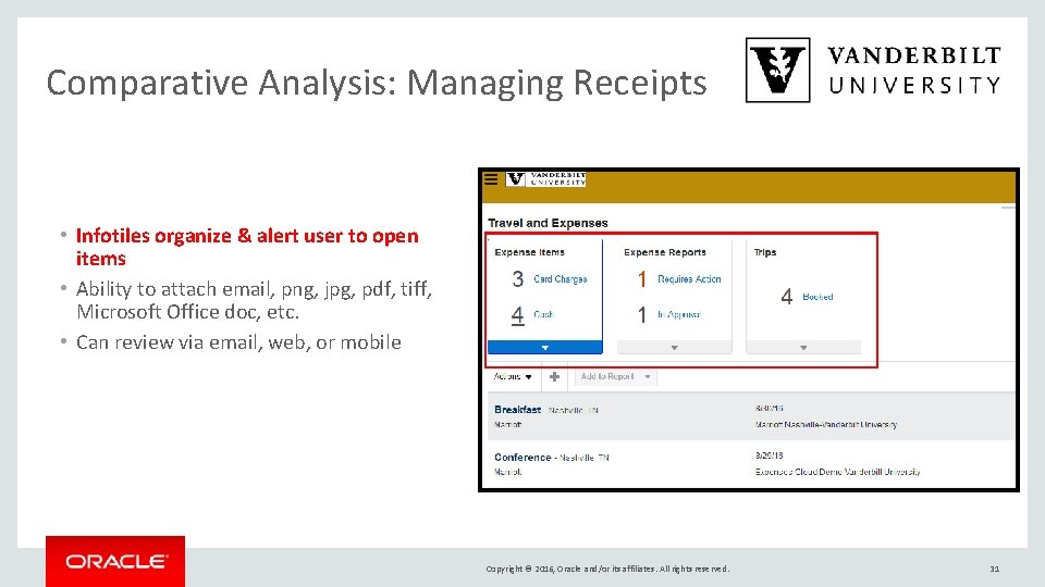 Comparative Analysis: Managing Receipts • Infotiles organize & alert user to open items •