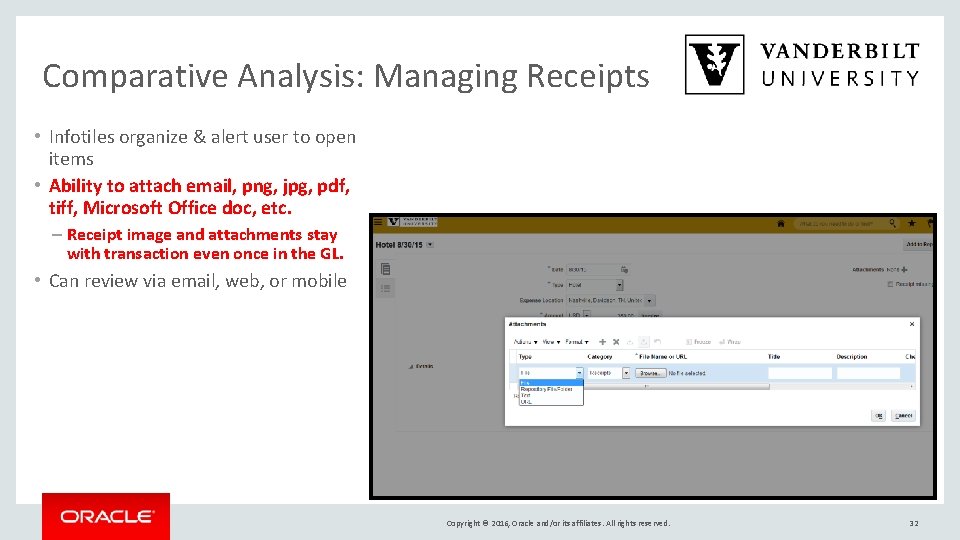 Comparative Analysis: Managing Receipts • Infotiles organize & alert user to open items •