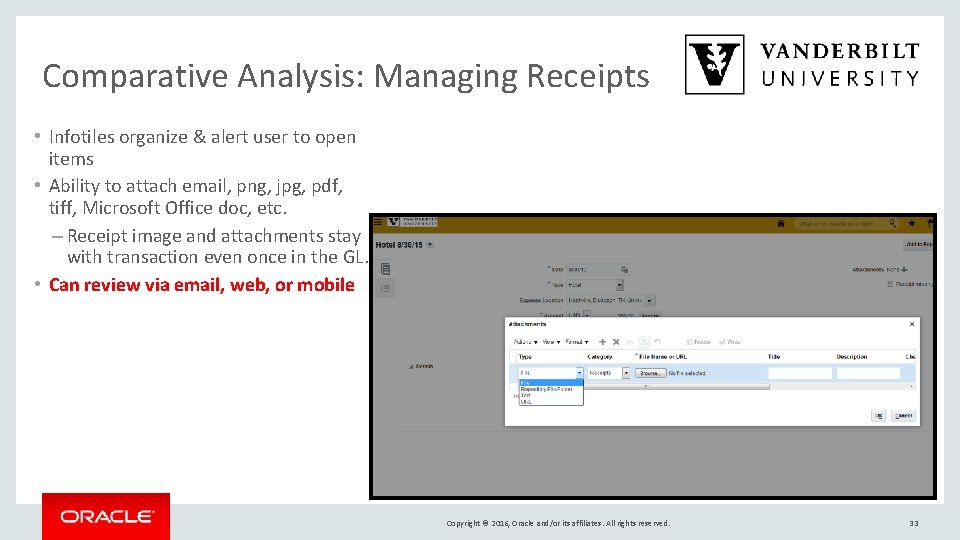 Comparative Analysis: Managing Receipts • Infotiles organize & alert user to open items •