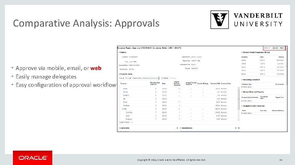 Comparative Analysis: Approvals • Approve via mobile, email, or web • Easily manage delegates