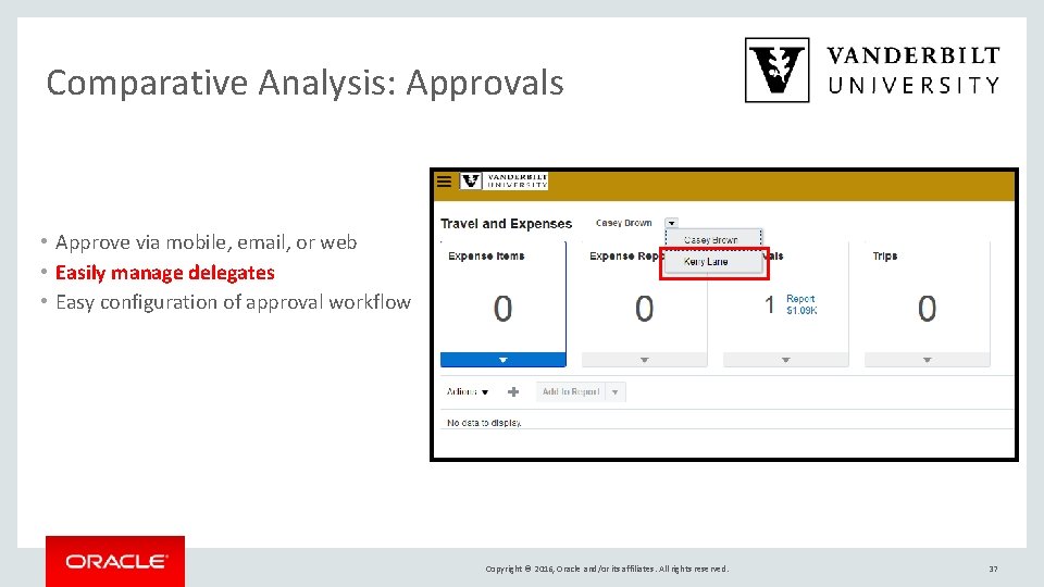 Comparative Analysis: Approvals • Approve via mobile, email, or web • Easily manage delegates