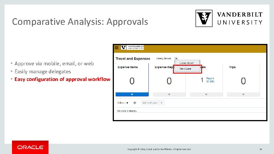 Comparative Analysis: Approvals • Approve via mobile, email, or web • Easily manage delegates
