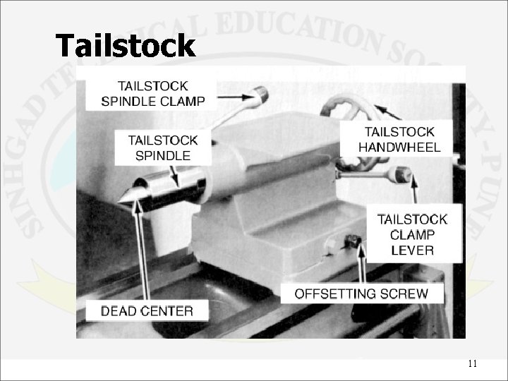 Tailstock 11 