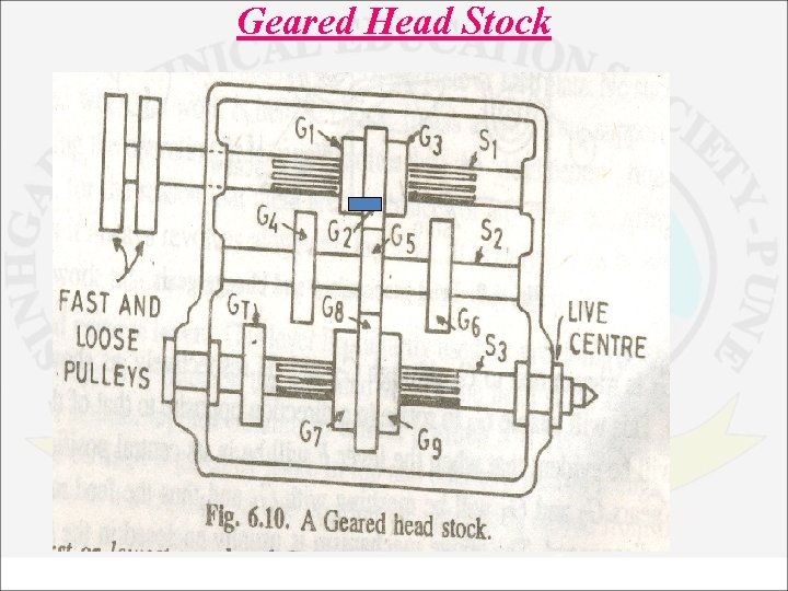 Geared Head Stock 