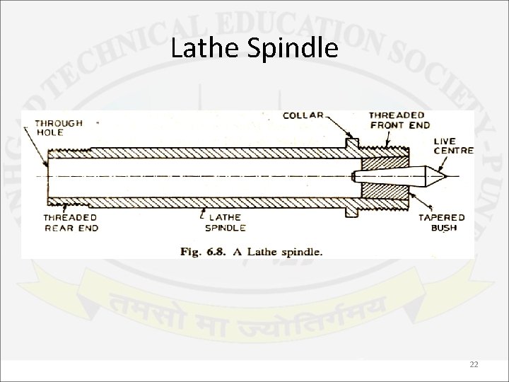 Lathe Spindle 22 