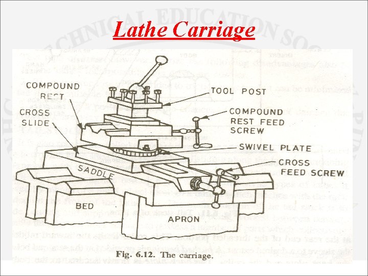 Lathe Carriage 