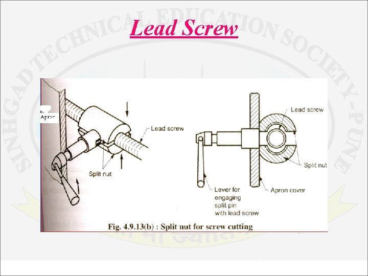 Lead Screw 