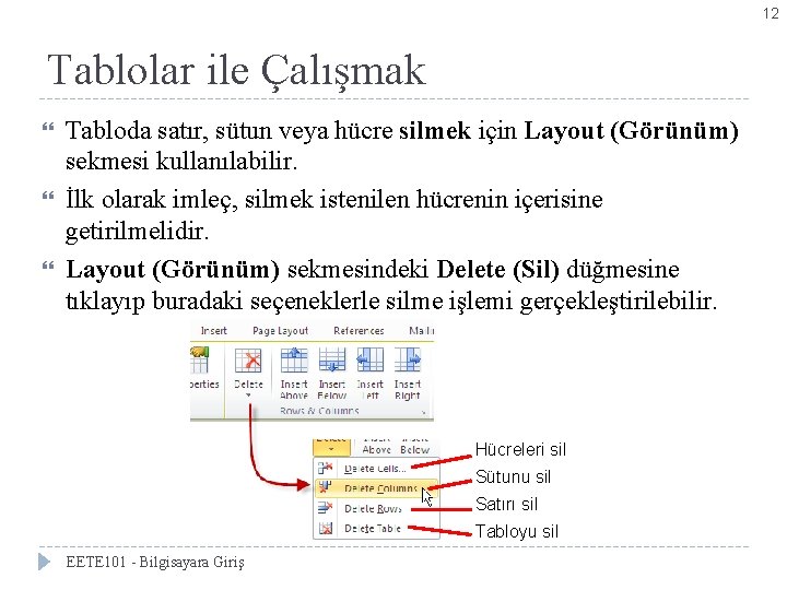 12 Tablolar ile Çalışmak Tabloda satır, sütun veya hücre silmek için Layout (Görünüm) sekmesi