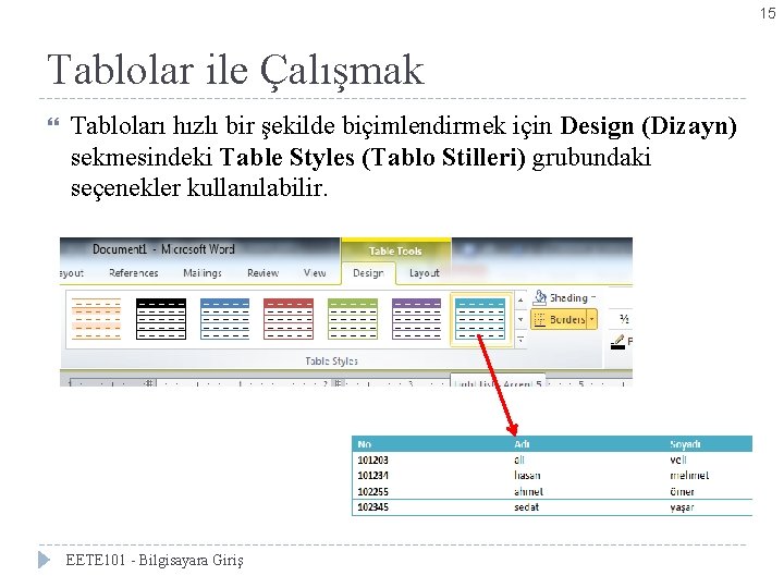 15 Tablolar ile Çalışmak Tabloları hızlı bir şekilde biçimlendirmek için Design (Dizayn) sekmesindeki Table