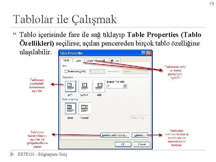 19 Tablolar ile Çalışmak Tablo içerisinde fare ile sağ tıklayıp Table Properties (Tablo Özellikleri)