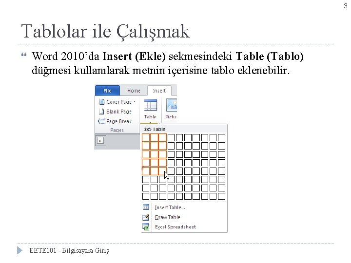 3 Tablolar ile Çalışmak Word 2010’da Insert (Ekle) sekmesindeki Table (Tablo) düğmesi kullanılarak metnin