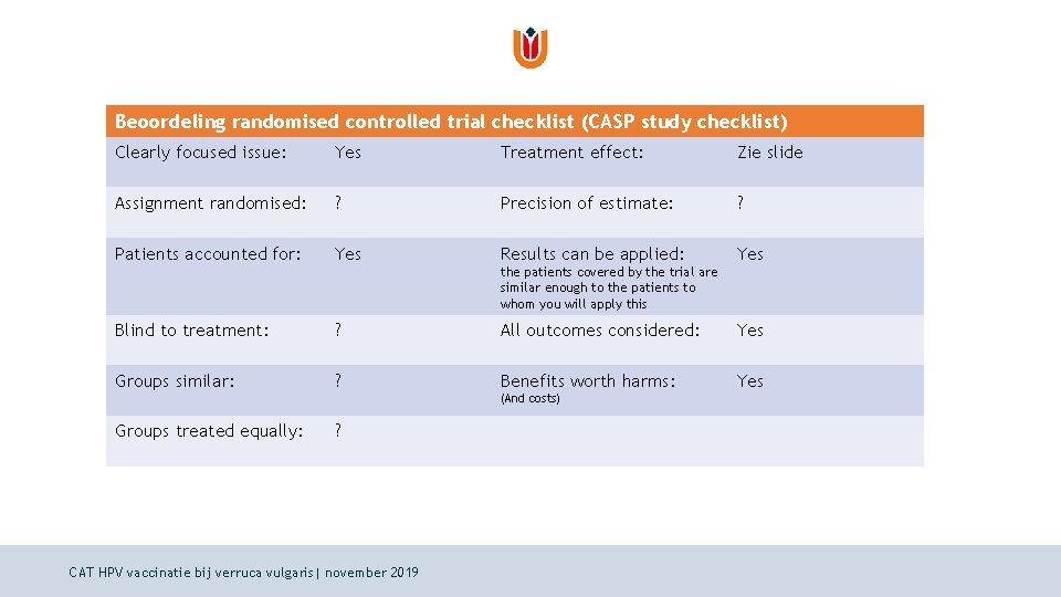 Beoordeling randomised controlled trial checklist (CASP study checklist) Clearly focused issue: Yes Treatment effect: