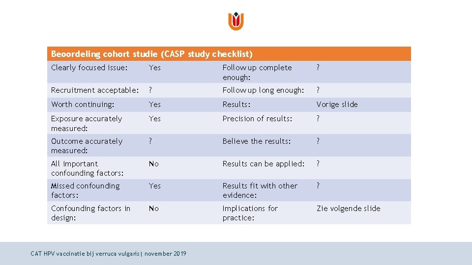 Beoordeling cohort studie (CASP study checklist) Clearly focused issue: Yes Follow up complete enough:
