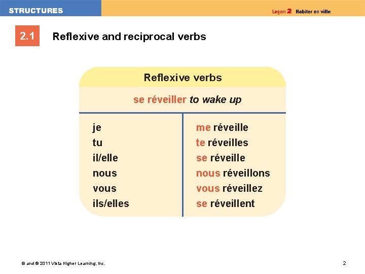 2. 1 Reflexive and reciprocal verbs Reflexive verbs se réveiller to wake up je 2. 1 Reflexive and reciprocal verbs Reflexive verbs se réveiller to wake up je