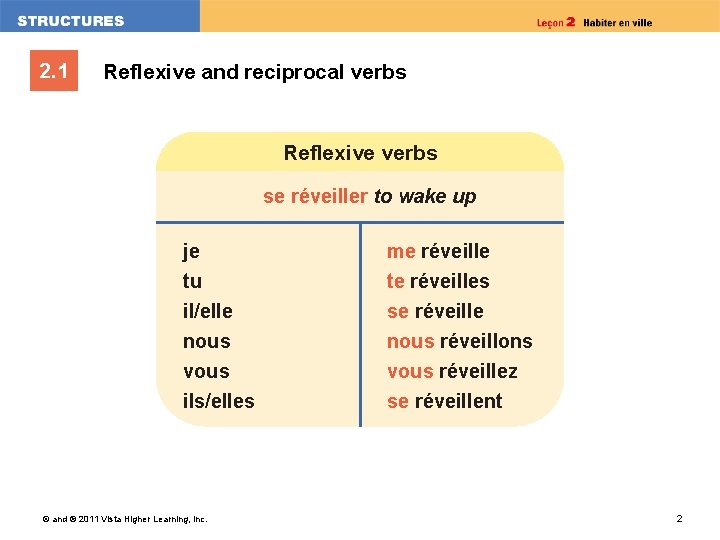 2. 1 Reflexive and reciprocal verbs Reflexive verbs se réveiller to wake up je