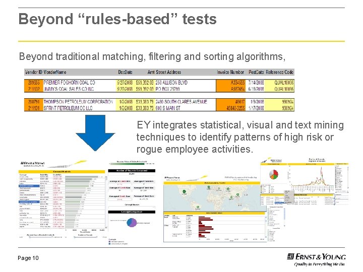 Beyond “rules-based” tests Beyond traditional matching, filtering and sorting algorithms, EY integrates statistical, visual