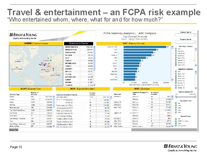 Travel & entertainment – an FCPA risk example “Who entertained whom, where, what for