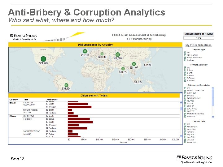 Anti-Bribery & Corruption Analytics Who said what, where and how much? Page 16 