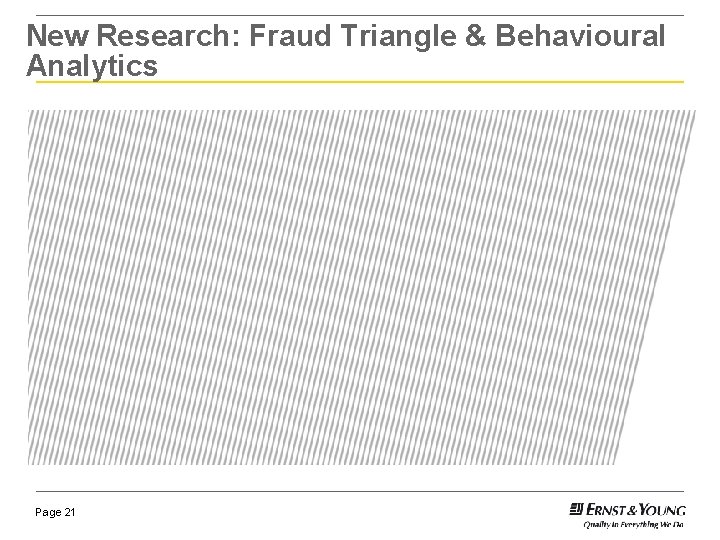 New Research: Fraud Triangle & Behavioural Analytics Page 21 