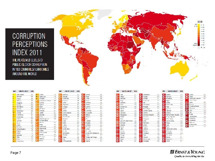 2011 Corruption Perceptions Index Page 7 