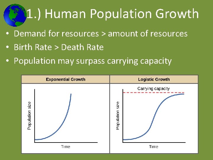 1. ) Human Population Growth • Demand for resources > amount of resources •