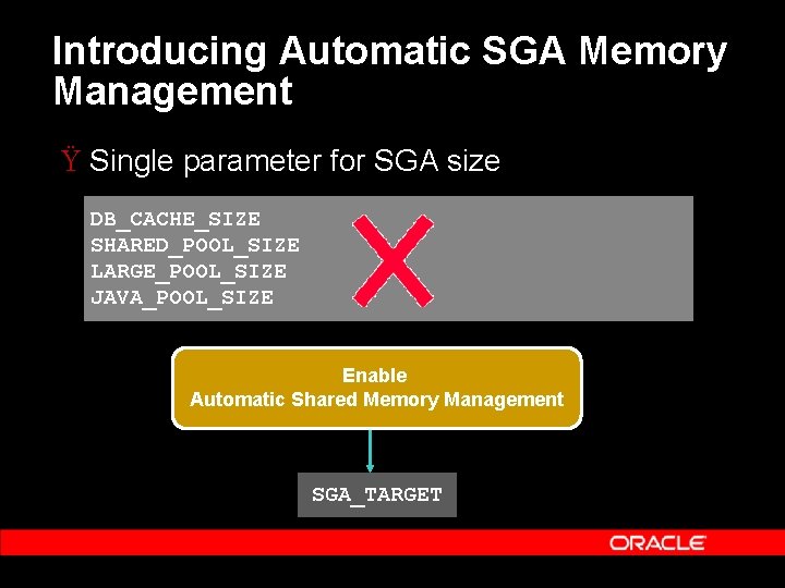 Introducing Automatic SGA Memory Management Ÿ Single parameter for SGA size DB_CACHE_SIZE SHARED_POOL_SIZE LARGE_POOL_SIZE