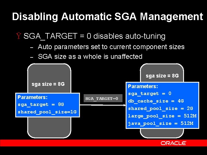 Disabling Automatic SGA Management Ÿ SGA_TARGET = 0 disables auto-tuning – – Auto parameters