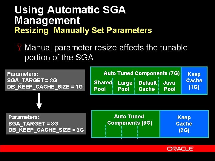 Using Automatic SGA Management Resizing Manually Set Parameters Ÿ Manual parameter resize affects the