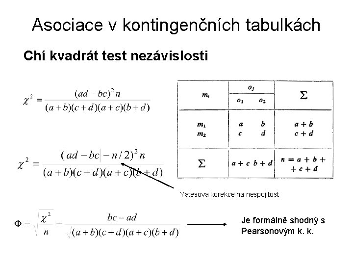 Asociace v kontingenčních tabulkách Chí kvadrát test nezávislosti Yatesova korekce na nespojitost Je formálně