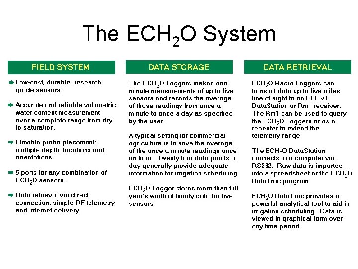 The ECH 2 O System 