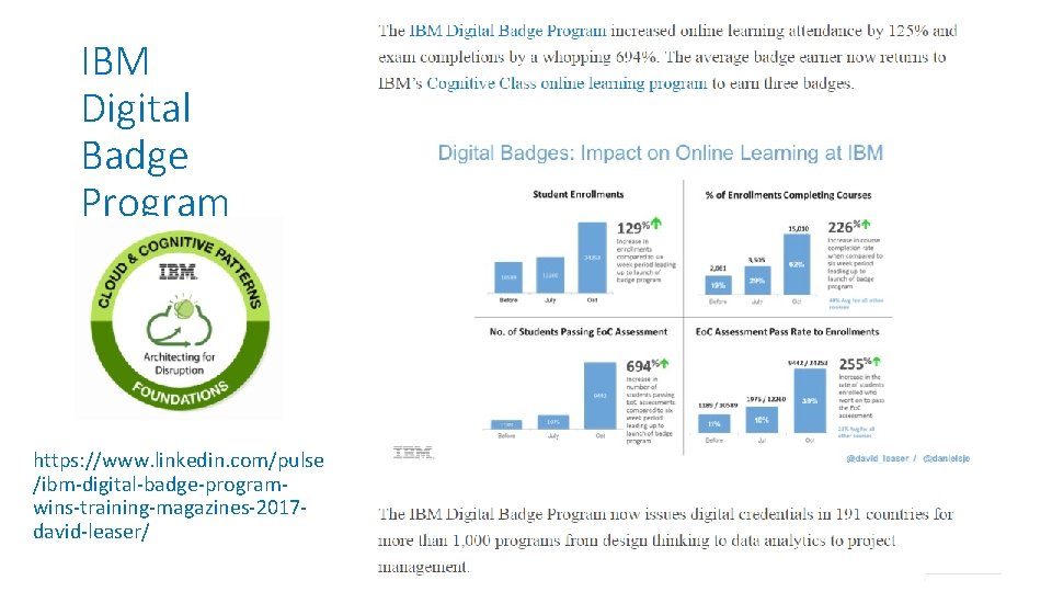 IBM Digital Badge Program https: //www. linkedin. com/pulse /ibm-digital-badge-programwins-training-magazines-2017 david-leaser/ 