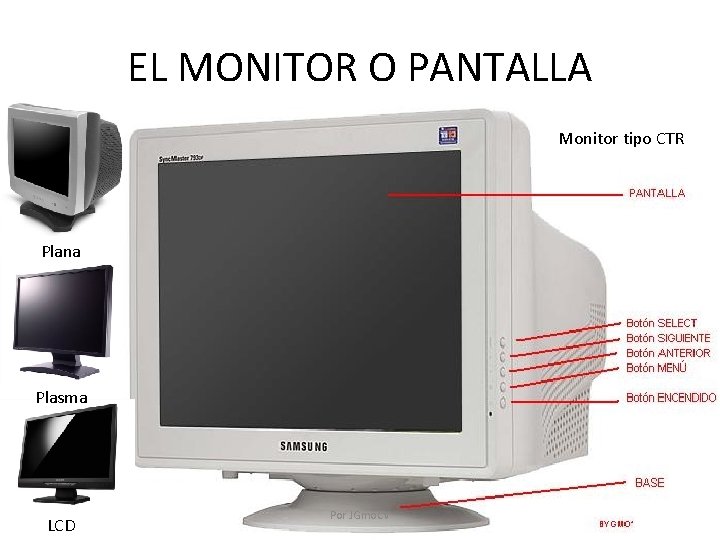 EL MONITOR O PANTALLA Monitor tipo CTR Plana Plasma LCD Por JGmo. CV 