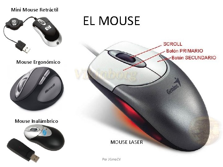 Mini Mouse Retráctil EL MOUSE Mouse Ergonómico Mouse Inalámbrico MOUSE LASER Por JGmo. CV