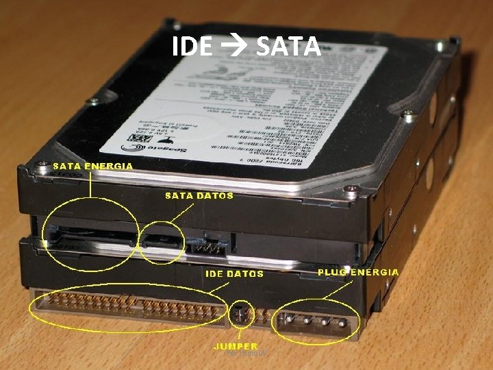 IDE SATA Por JGmo. CV 