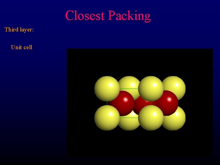 Closest Packing Third layer: Unit cell 