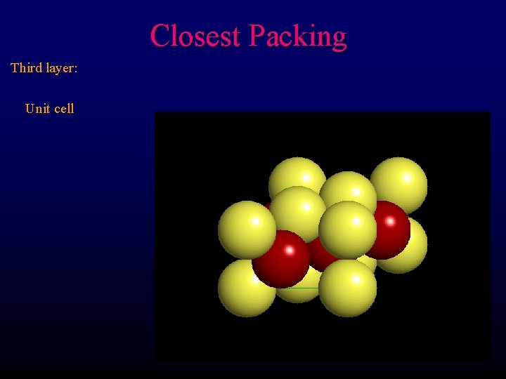 Closest Packing Third layer: Unit cell 