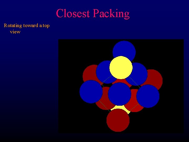 Closest Packing Rotating toward a top view 