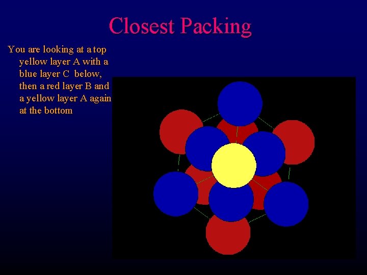 Closest Packing You are looking at a top yellow layer A with a blue