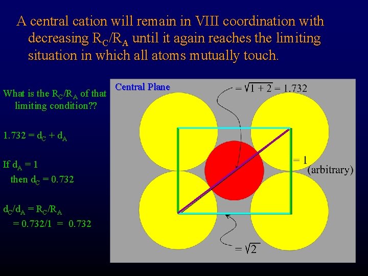 A central cation will remain in VIII coordination with decreasing RC/RA until it again